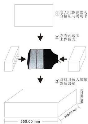 【BST-K1-A03-60A220V 高效率 寿命长】价格,厂家,图片,LED路灯,佰鸿工业股份-